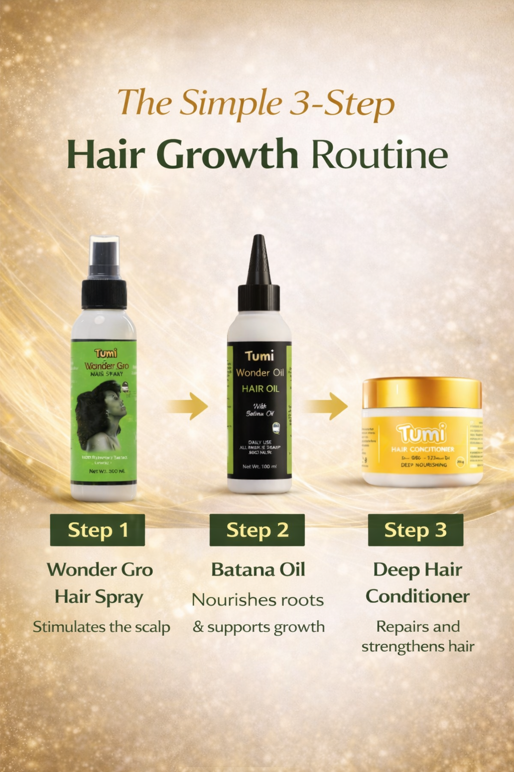 Ultimate Hair Growth Package